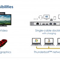 jayjay21-teknoloji-usb-type-c-thunderbolt-3-more-possibilities