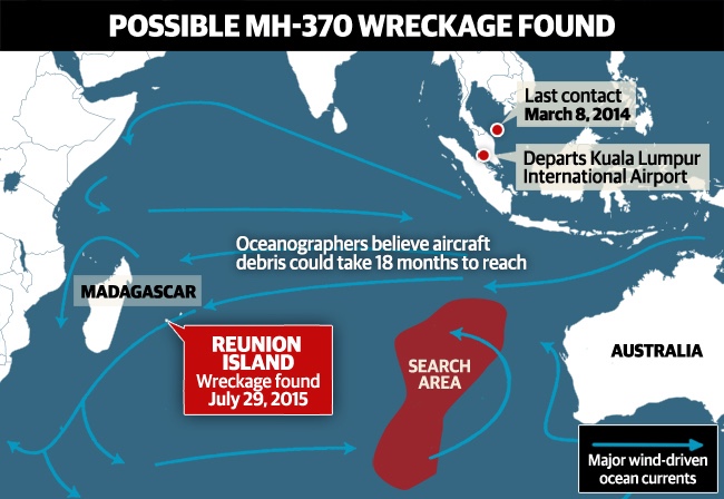 jayjay21-guncel-havacilik-teknoloji-ucak-kayip-kaza-mh370-malezya-radar-arama-boeing-777-200er-madagaskar-reunion-adasi-bulundu-mu-kanat-flaperon-akinti-haritasi-hint-okyanusu