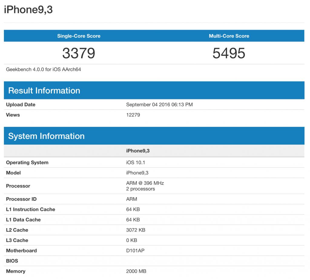 jayjay21-teknoloji-apple-tanitim-sunum-7-eylul-iphone-7-2