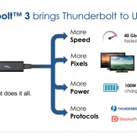 jayjay21-teknoloji-usb-type-c-thunderbolt-3-one-cable-to-rule-them-all