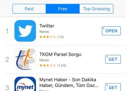 jayjay21-teknoloji-yeni-sosyal-medya-twitter-kategori-ios-apple-app-store-category-haber-news-degistirdi-sira-1
